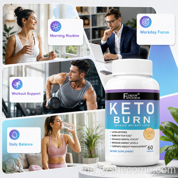 Keto-Ergänzungsmittel zur Gewichtsabnahme Boost Energy Keto-Kapseln